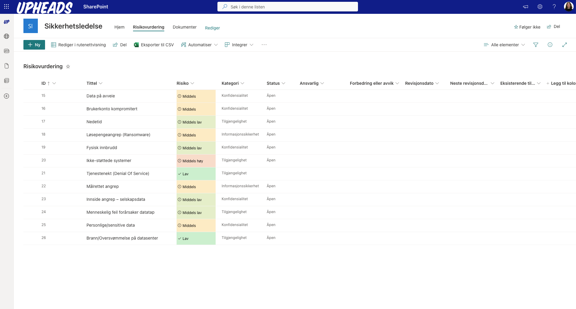 Sharepoint modul - Risiko og sikkerhetsledelse